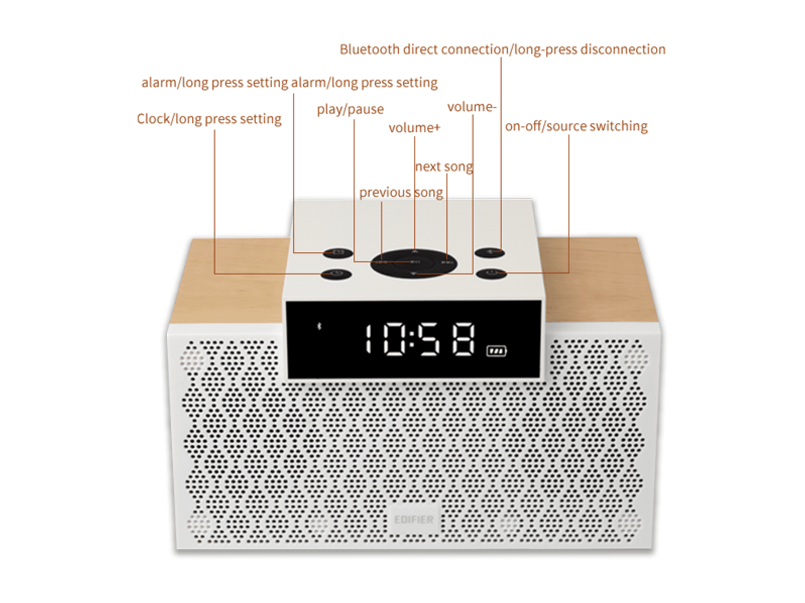 loa bluetooth edifier mp260 5