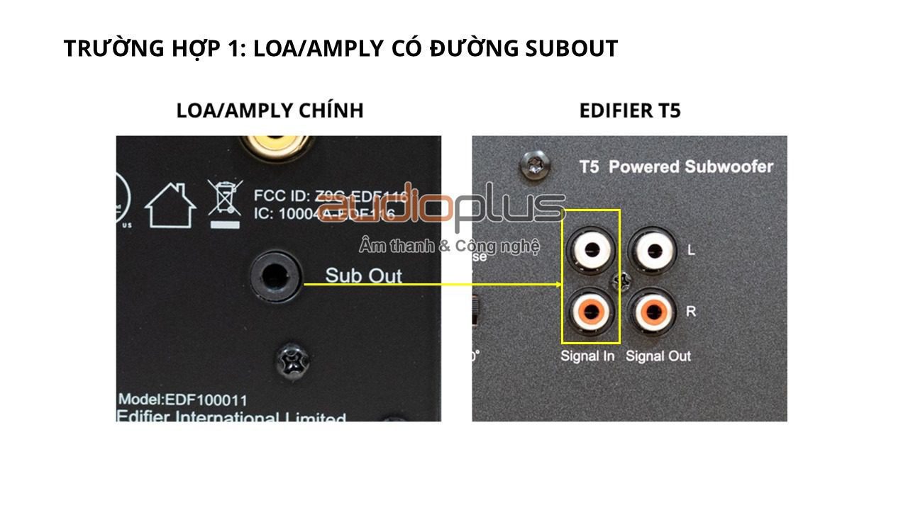 Hướng dẫn kết nối EDIFIER T5, trường hhợp loa / amply chính có cổng Sub Out