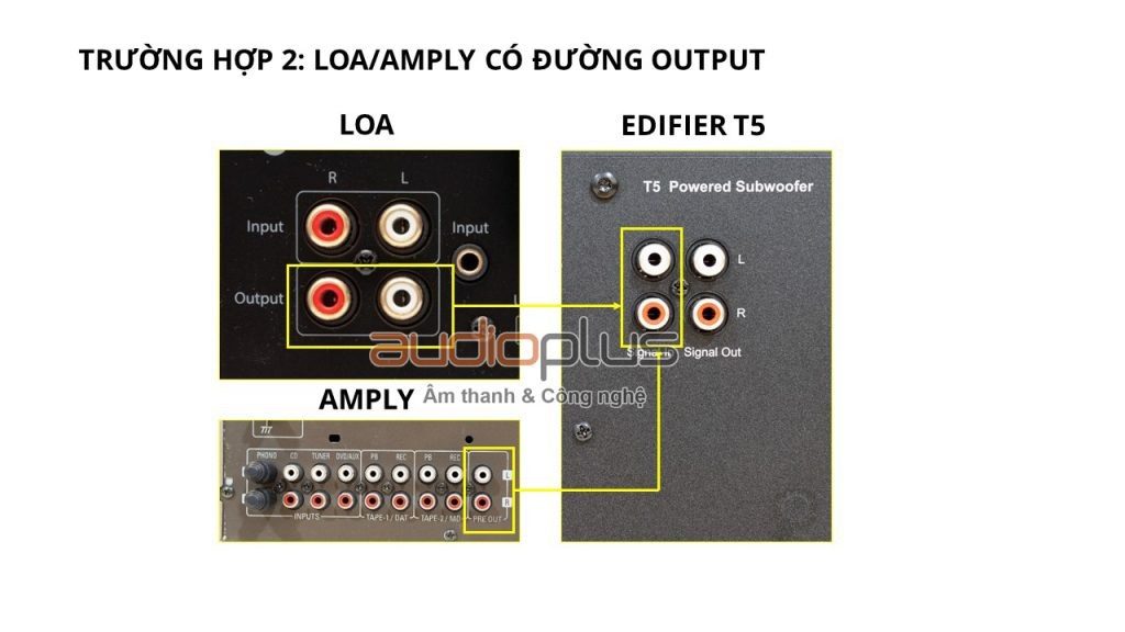 Hướng dẫn kết nối EDIFIER T5, trường hợp loa / amply chính không có Sub Out nhưng có Out Put