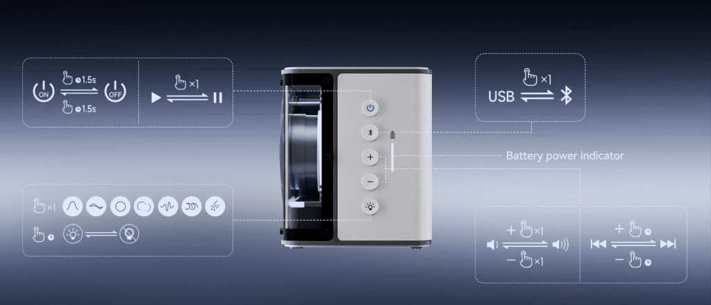 Những chế độ kết nối của Loa Bluetooth Edifier QD25 