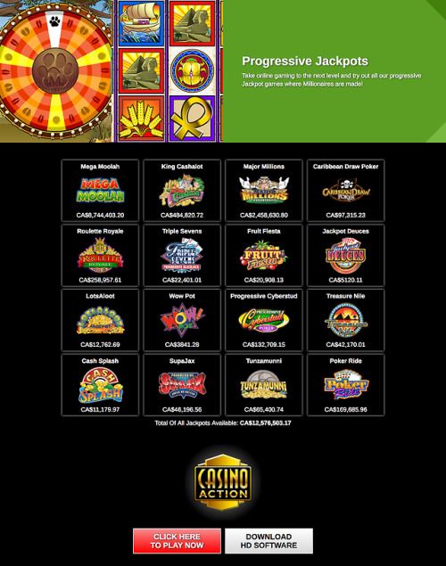 Current progressive jackpots at Casino Action online casino ...