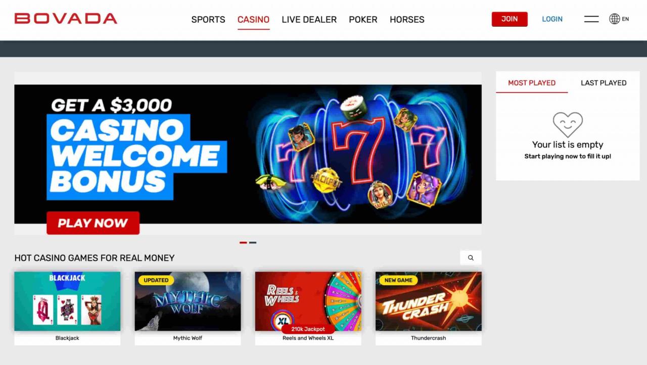Brand New Online Casinos in USA - The Newest Casinos for 2025