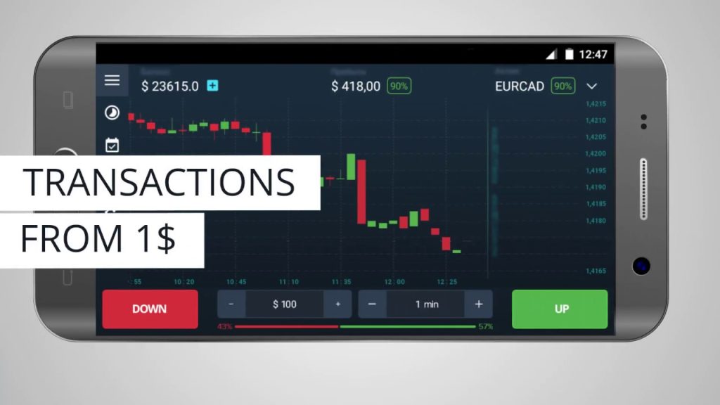 olymp trade strategy