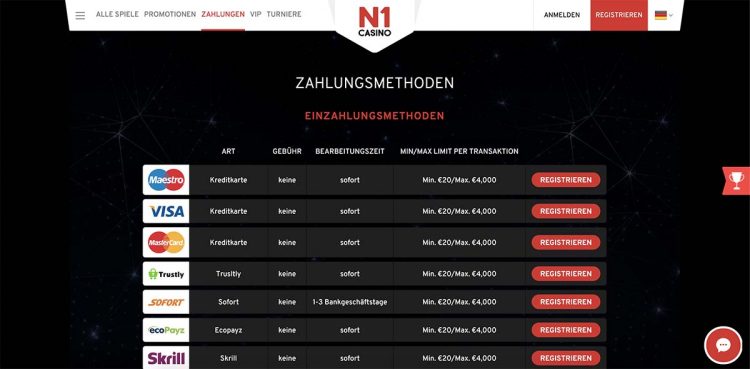 N1 Casino Erfahrungen (2020) ++ 120 Freispiele ++ 300€ Casino Bonus