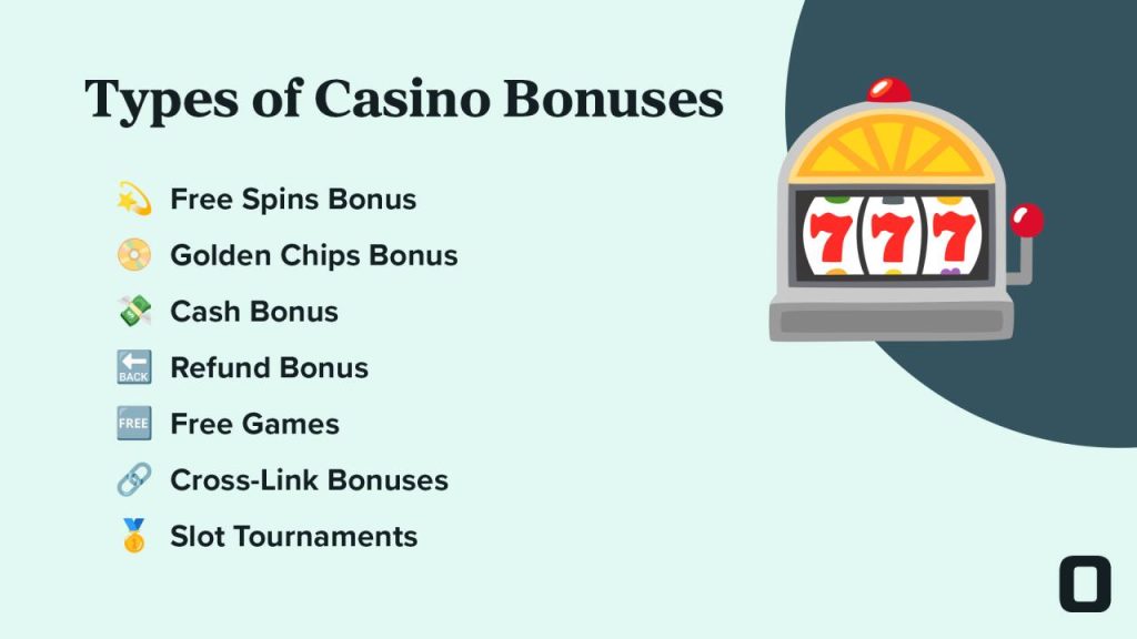 Ultimate Guide To The Best Casino Bonuses 2024 - Outplayed